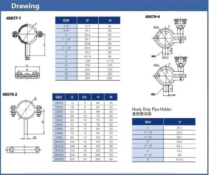 Stainless Steel Sanitary Fittings , Pipe Hanger , Blue Lined pipe clip
