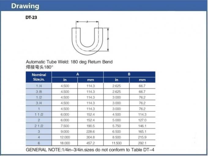 Hygienic fittings 3 way 180 degree Bend,Concentric Reducer ASME BPE