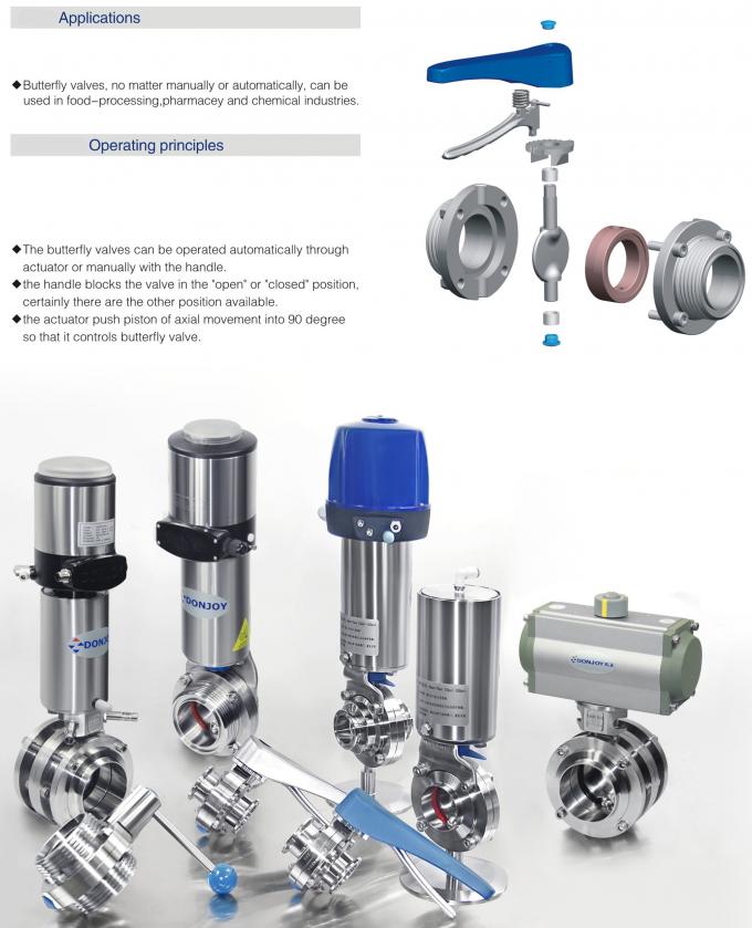 Manual Thread sanitary Butterfly Valve with stainless steel multi