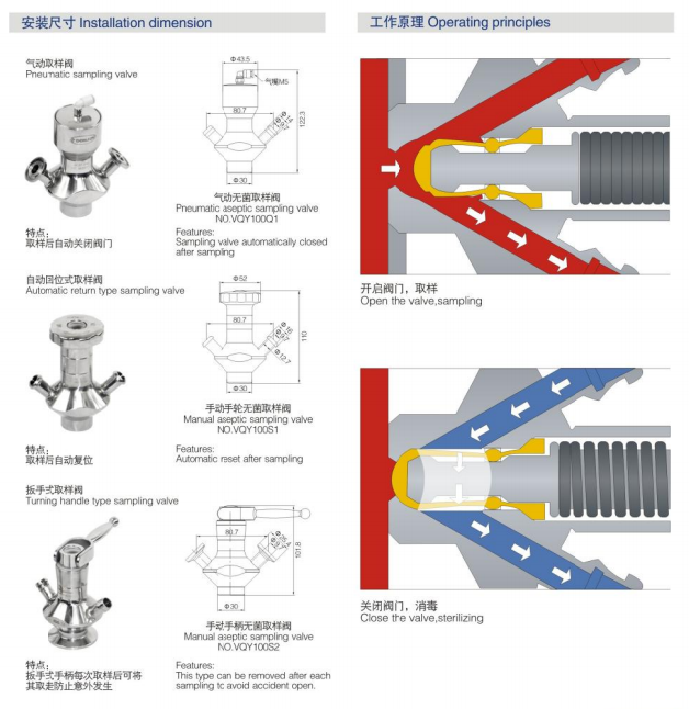 Pneumtic Sanitary Aspetic Sampling Valve with Clamp Connection