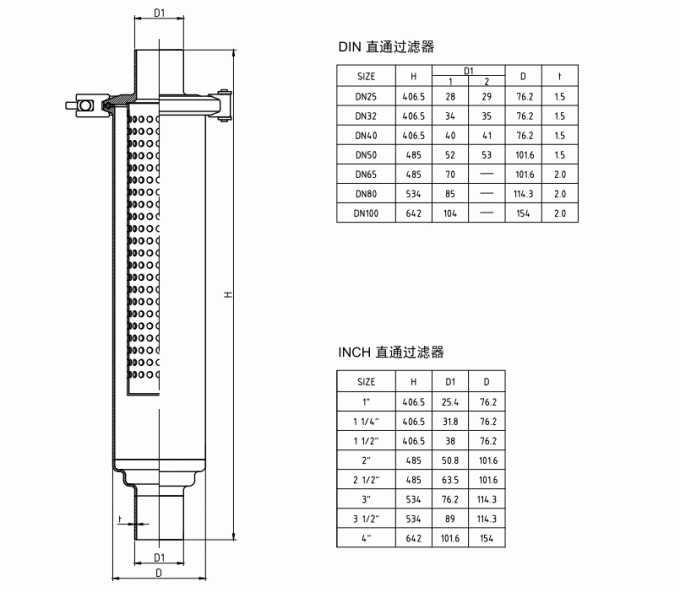 3a Stainless Steel Tri Clover Inline Sanitary Filter - 1.5