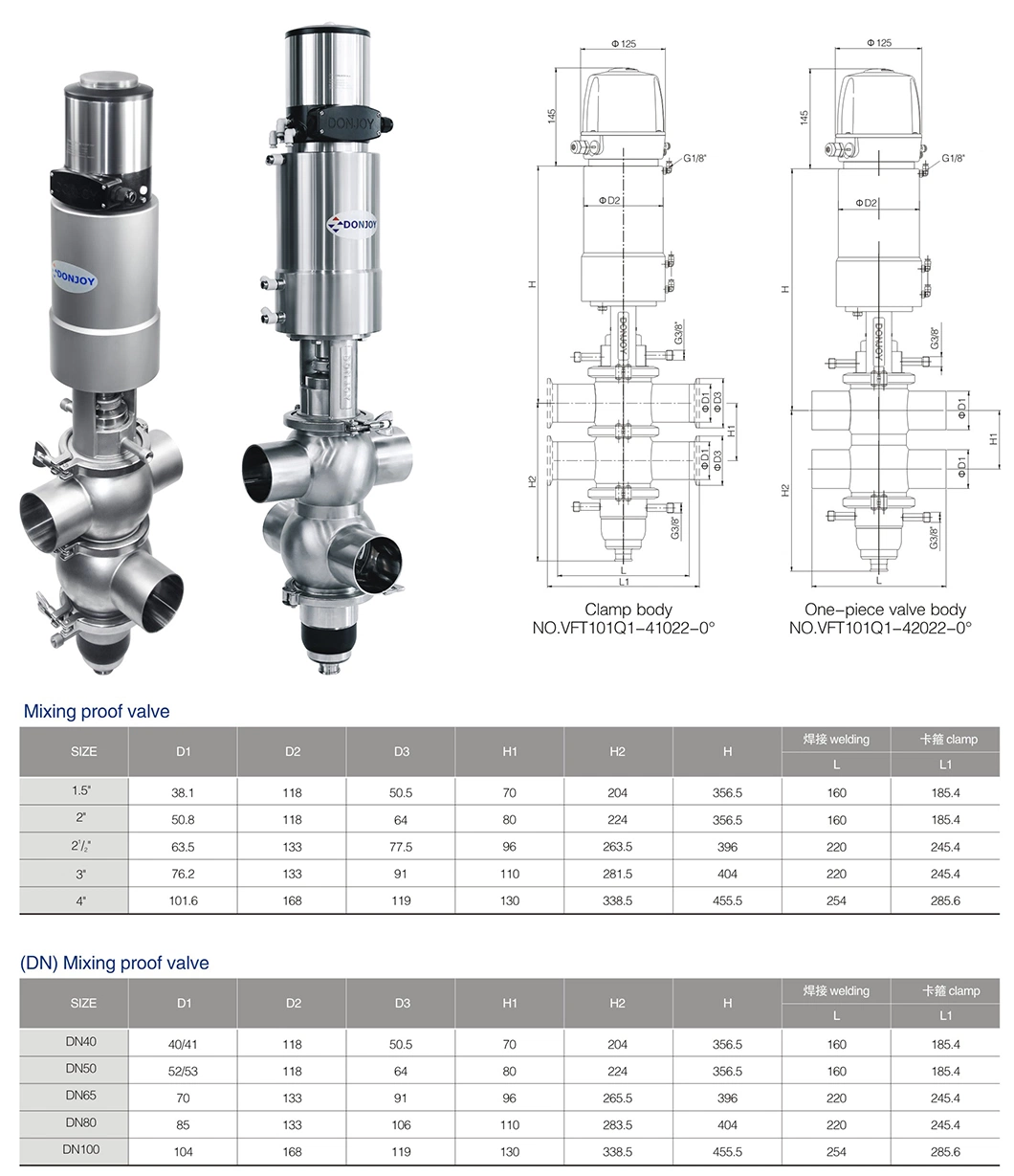 Donjoy Double Seat Mixproof Valves Manifold For Food Beverage Processing 3