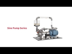 Sanitary Bare shaft Sine Pump For Particles Products / High Purity Pumps