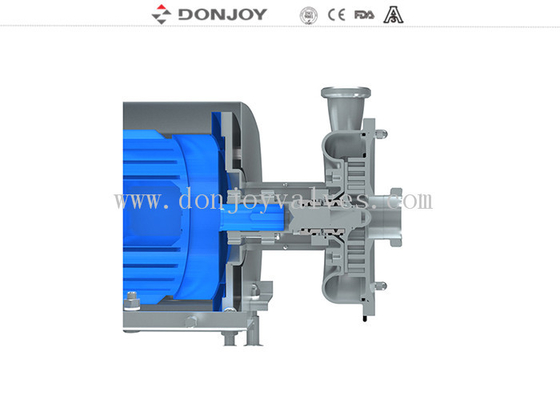 Pharmaceutical Pump Single Stage Homogeneous solution for high efficiency, dispersion and cut