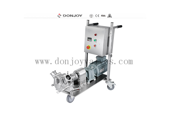 High Flow 93.6T/H Sine Pump With Temperature Range 0-200°F Motor Speed 1700-3000 RPM