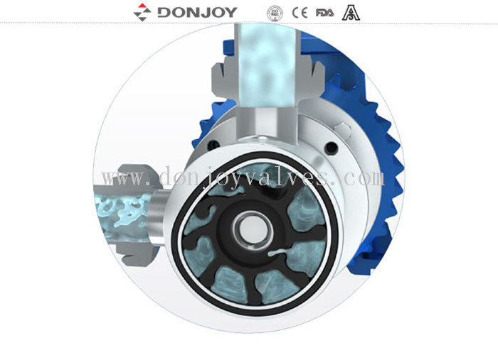 DONJOY SS316L Flexible Impeller Pump For Liquid And Solid Without Damage