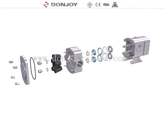 SS316L  STUL-25  Rotary lobe Pump with selfpriming fuction  for flow regulating