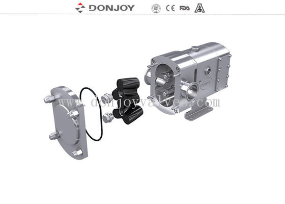 SS316L  STUL-25  Rotary lobe Pump with selfpriming fuction  for flow regulating